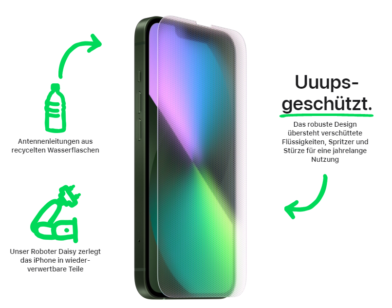 Apple iPhone mit Beschriftung zum Thema Umweltschutz